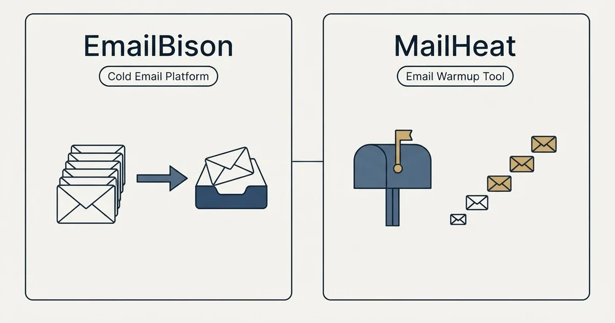 Side-by-side panels: EmailBison vs MailHeat (Cold Email Platform, Email Warmup Tool)