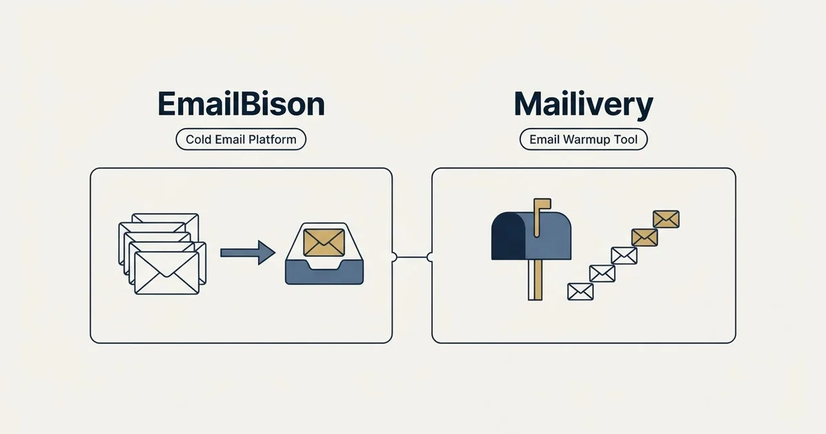 Side-by-side panels: EmailBison vs Mailivery (Cold Email Platform, Email Warmup Tool)