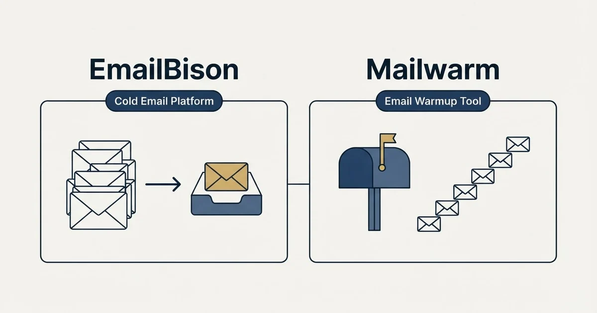 Side-by-side panels: EmailBison vs Mailwarm (Cold Email Platform, Email Warmup Tool)