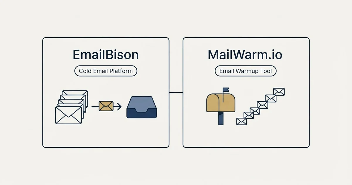 Side-by-side panels: EmailBison vs MailWarm.io (Cold Email Platform, Email Warmup Tool)