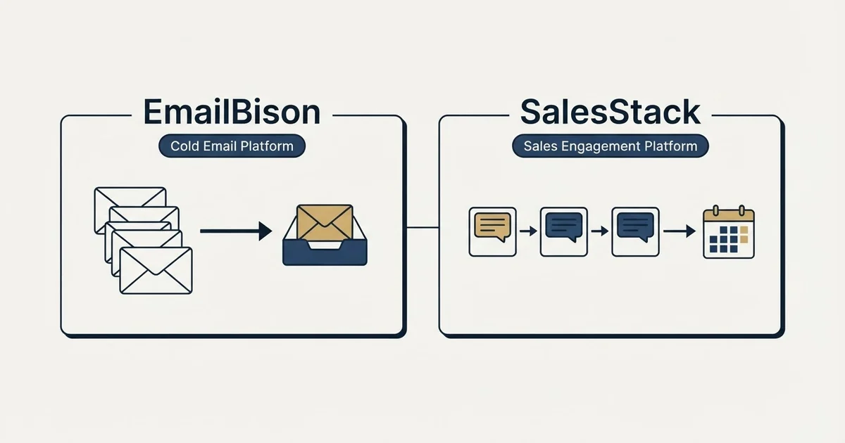 Side-by-side panels: EmailBison vs SalesStack (Cold Email Platform, Sales Engagement Platform)