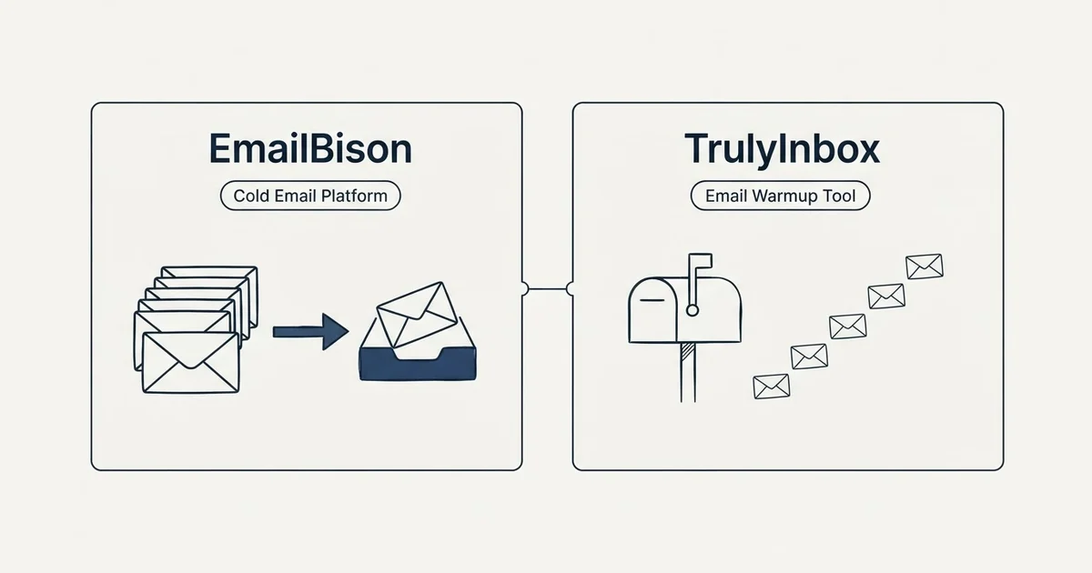 Side-by-side panels: EmailBison vs TrulyInbox (Cold Email Platform, Email Warmup Tool)
