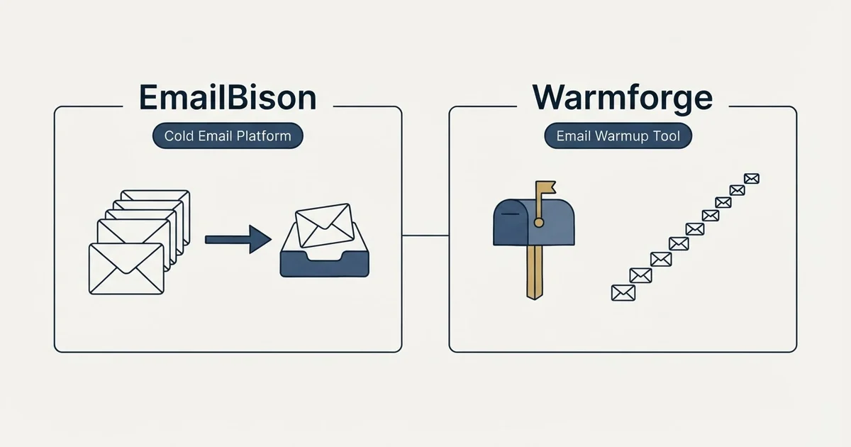 Side-by-side panels: EmailBison vs Warmforge (Cold Email Platform, Email Warmup Tool)