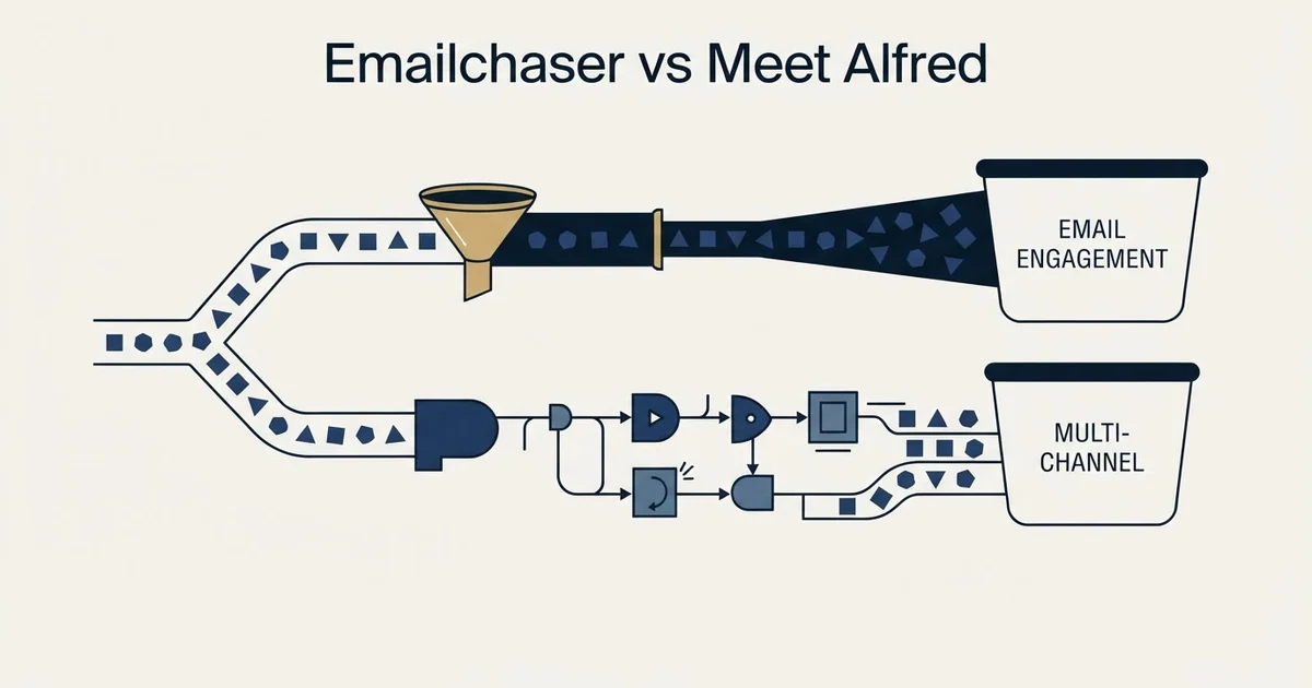 Editorial illustration for Emailchaser vs Meet Alfred