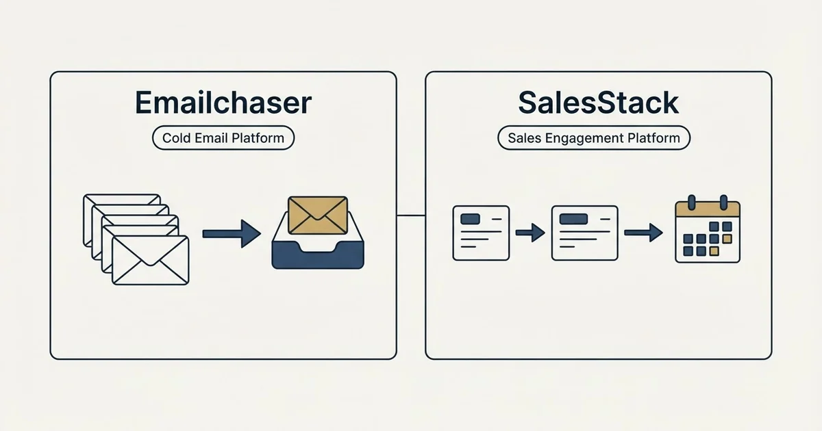 Side-by-side panels: Emailchaser vs SalesStack (Cold Email Platform, Sales Engagement Platform)