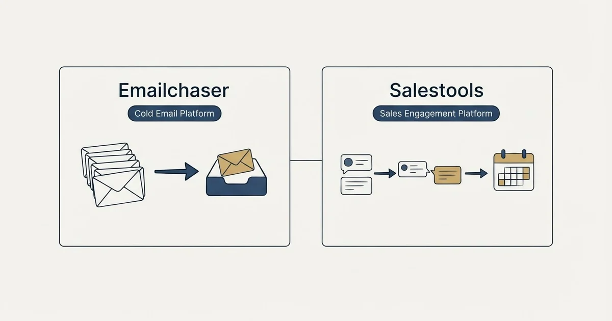 Side-by-side panels: Emailchaser vs Salestools (Cold Email Platform, Sales Engagement Platform)
