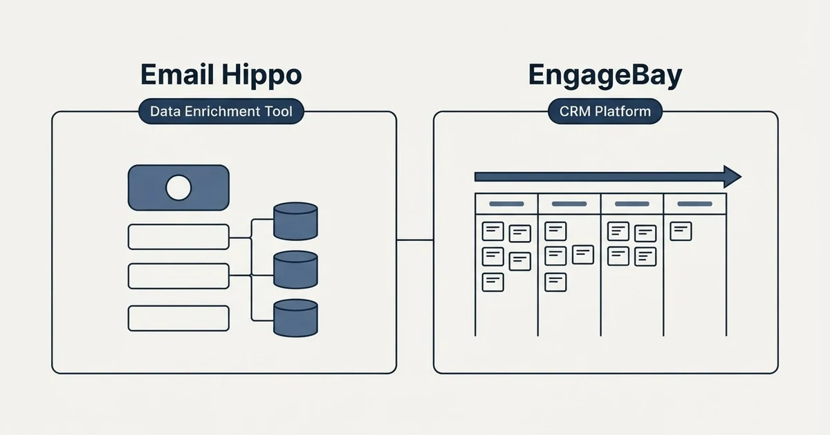 Side-by-side panels: Email Hippo vs EngageBay (Data Enrichment Tool, CRM Platform)