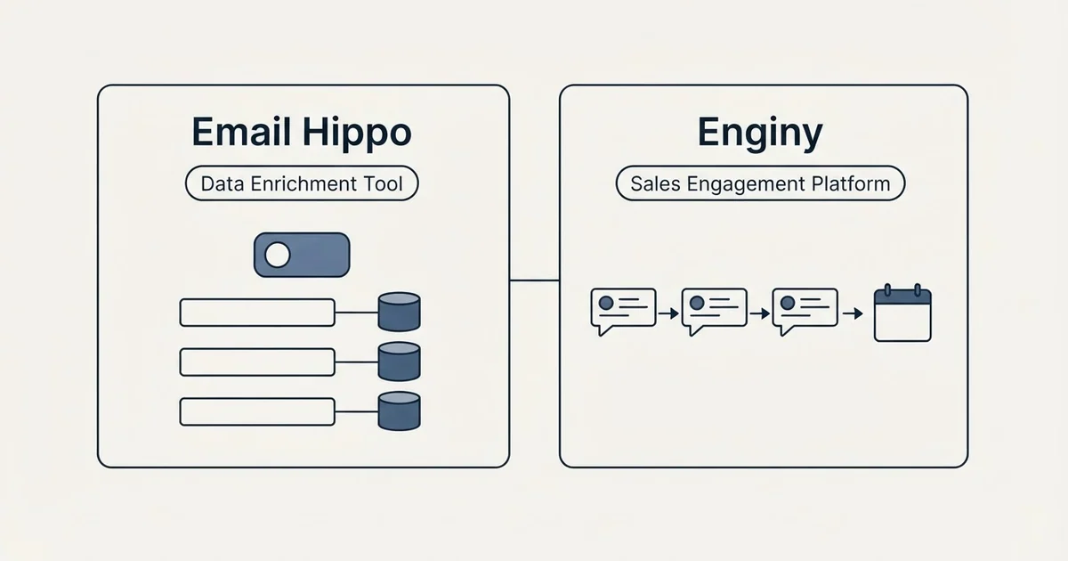 Side-by-side panels: Email Hippo vs Enginy (Data Enrichment Tool, Sales Engagement Platform)
