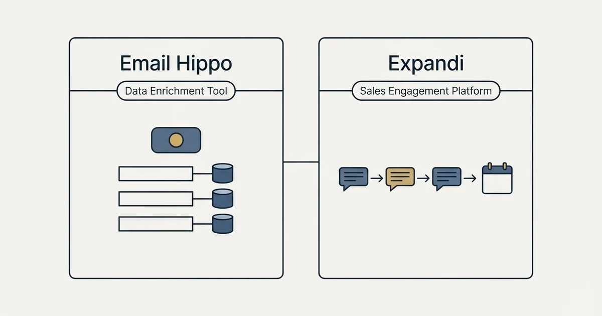Side-by-side panels: Email Hippo vs Expandi (Data Enrichment Tool, Sales Engagement Platform)