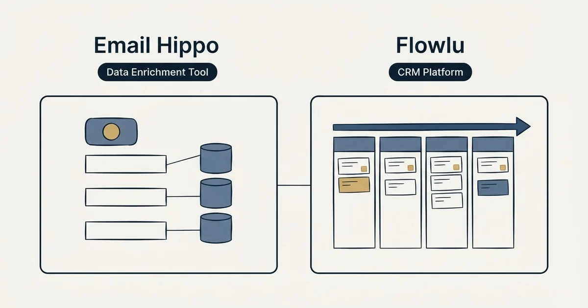 Side-by-side panels: Email Hippo vs Flowlu (Data Enrichment Tool, CRM Platform)