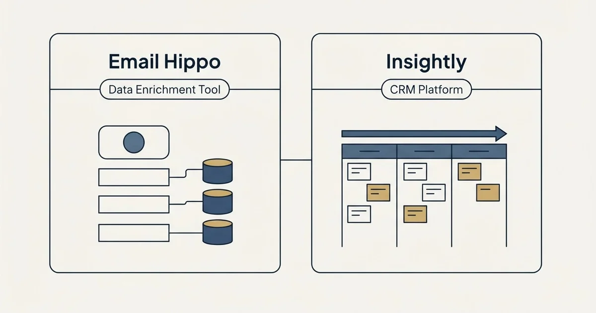 Side-by-side panels: Email Hippo vs Insightly (Data Enrichment Tool, CRM Platform)