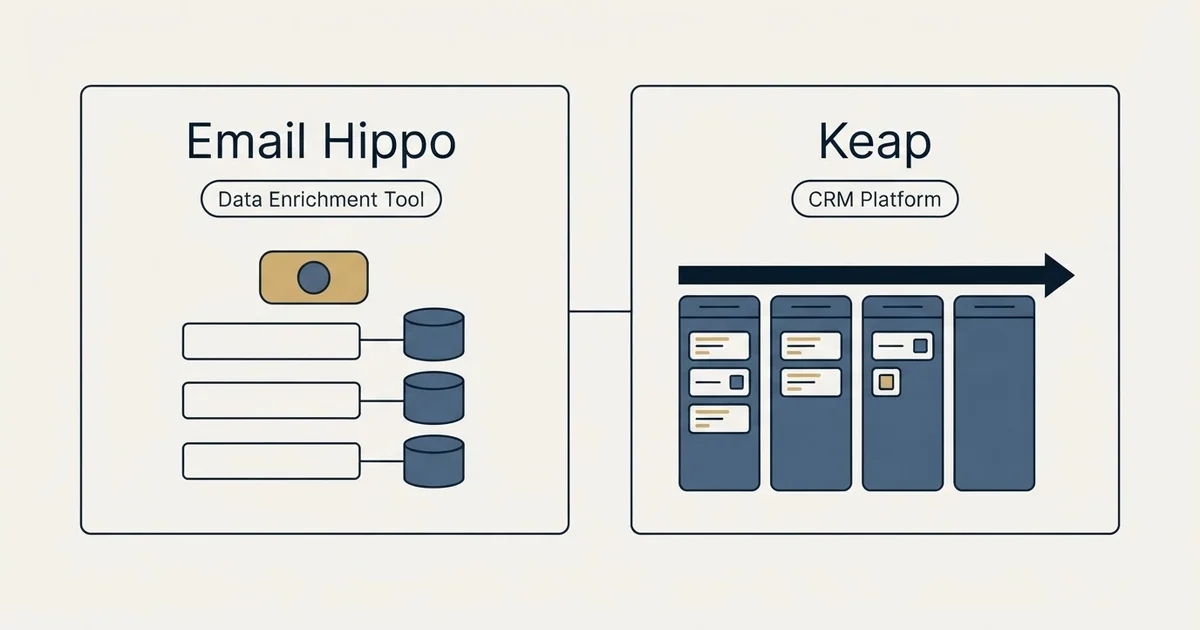 Side-by-side panels: Email Hippo vs Keap (Data Enrichment Tool, CRM Platform)