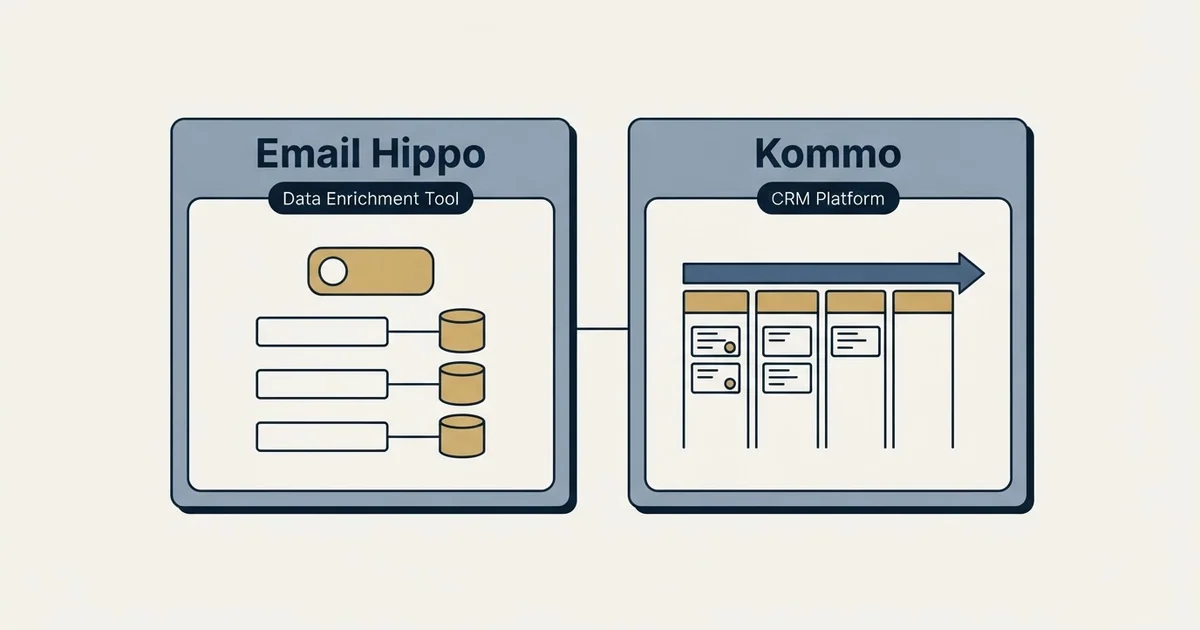 Side-by-side panels: Email Hippo vs Kommo (Data Enrichment Tool, CRM Platform)