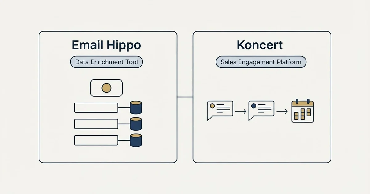 Side-by-side panels: Email Hippo vs Koncert (Data Enrichment Tool, Sales Engagement Platform)