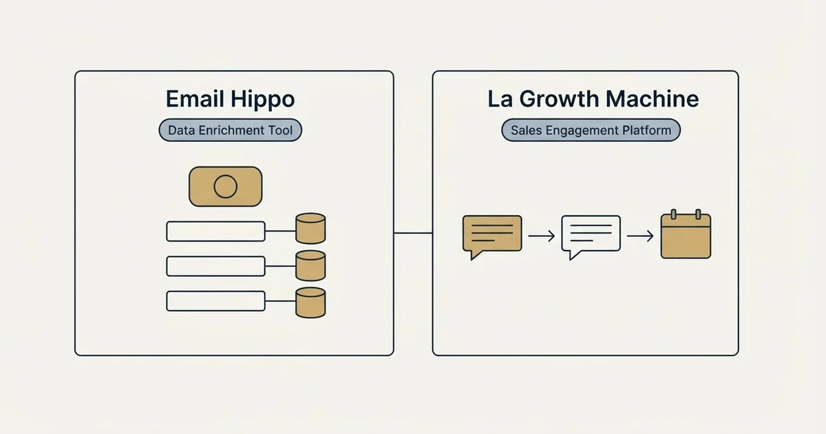 Side-by-side panels: Email Hippo vs La Growth Machine (Data Enrichment Tool, Sales Engagement Platform)