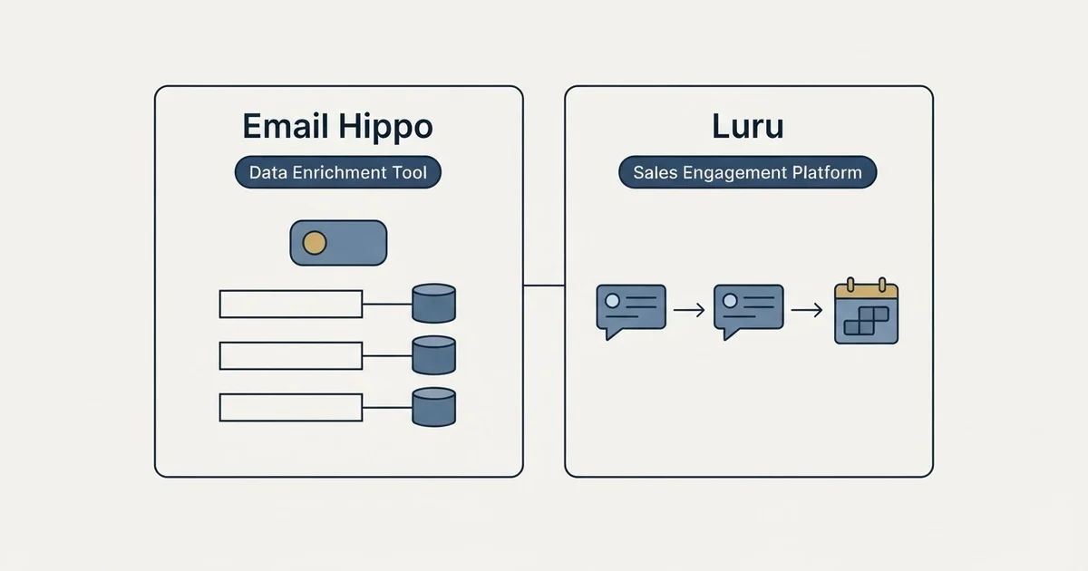 Side-by-side panels: Email Hippo vs Luru (Data Enrichment Tool, Sales Engagement Platform)