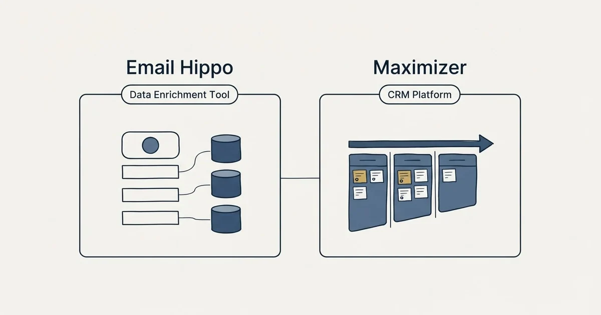Side-by-side panels: Email Hippo vs Maximizer (Data Enrichment Tool, CRM Platform)