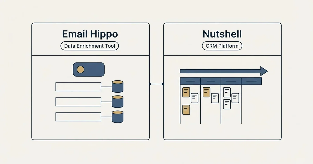 Side-by-side panels: Email Hippo vs Nutshell (Data Enrichment Tool, CRM Platform)