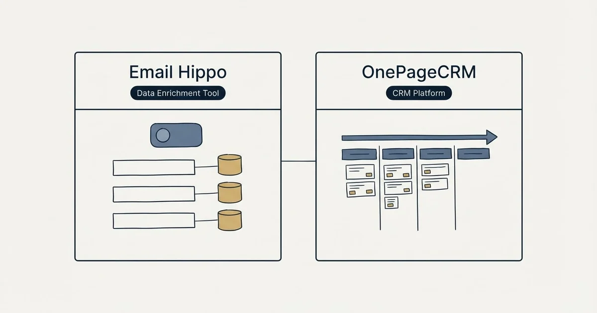 Side-by-side panels: Email Hippo vs OnePageCRM (Data Enrichment Tool, CRM Platform)