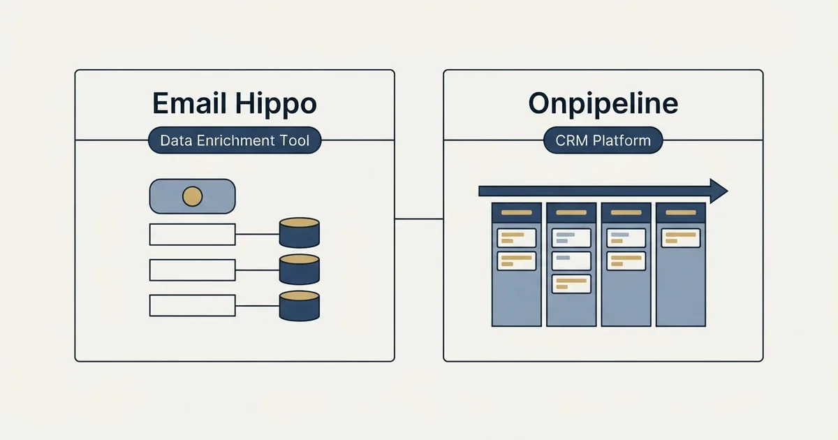 Side-by-side panels: Email Hippo vs Onpipeline (Data Enrichment Tool, CRM Platform)