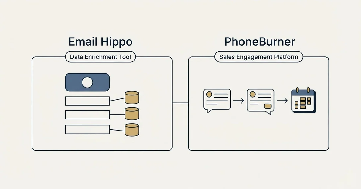Side-by-side panels: Email Hippo vs PhoneBurner (Data Enrichment Tool, Sales Engagement Platform)