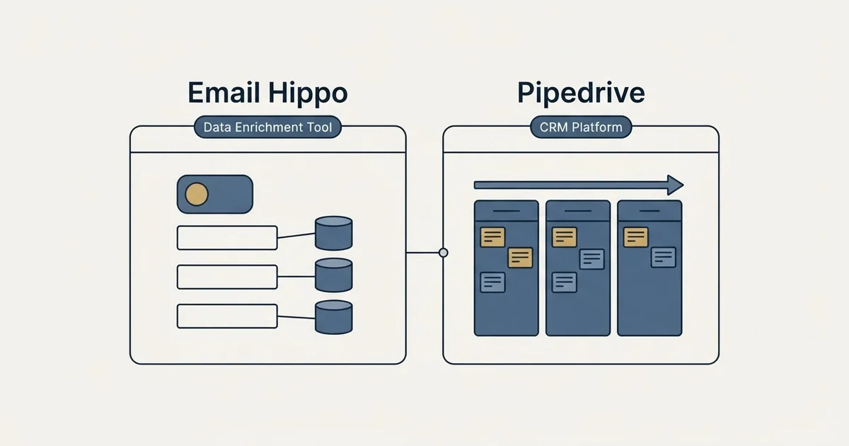 Side-by-side panels: Email Hippo vs Pipedrive (Data Enrichment Tool, CRM Platform)
