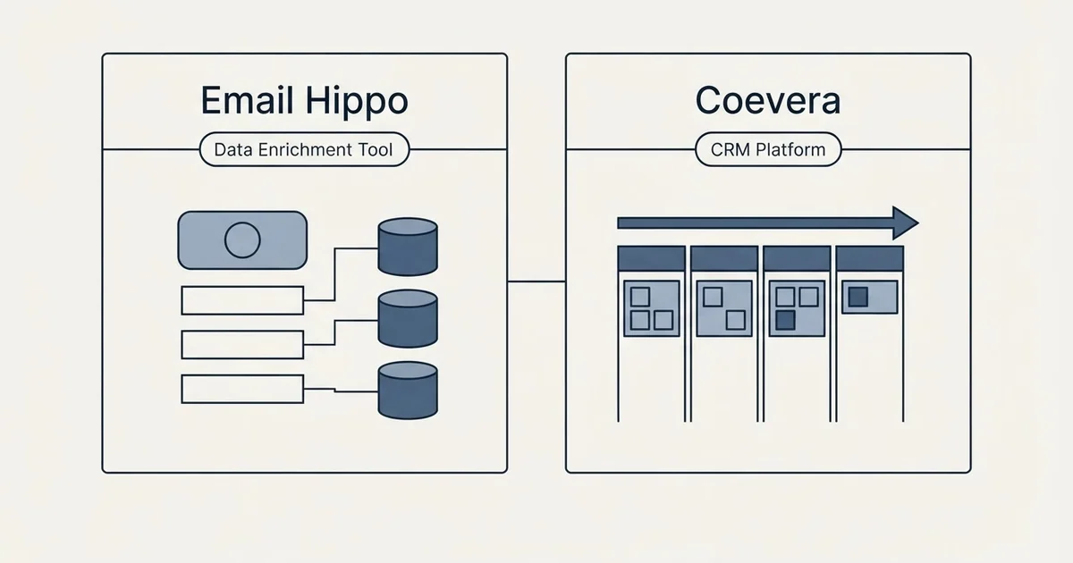 Side-by-side panels: Email Hippo vs Coevera (Data Enrichment Tool, CRM Platform)