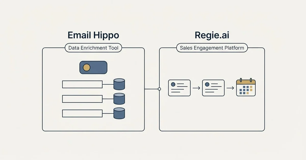 Side-by-side panels: Email Hippo vs Regie.ai (Data Enrichment Tool, Sales Engagement Platform)
