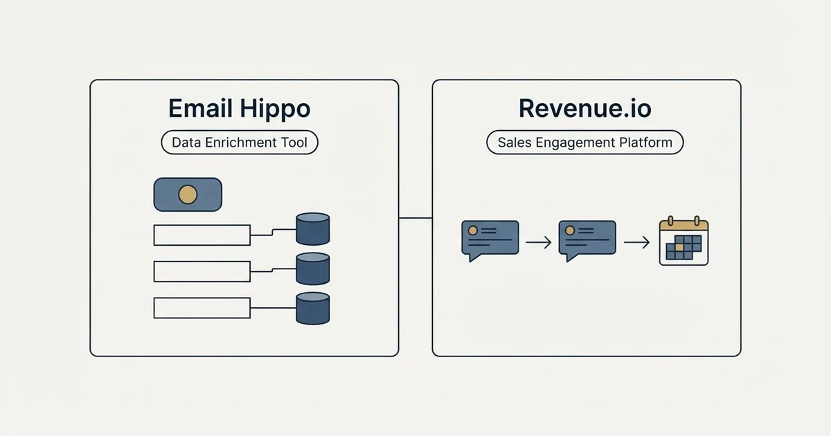 Side-by-side panels: Email Hippo vs Revenue.io (Data Enrichment Tool, Sales Engagement Platform)