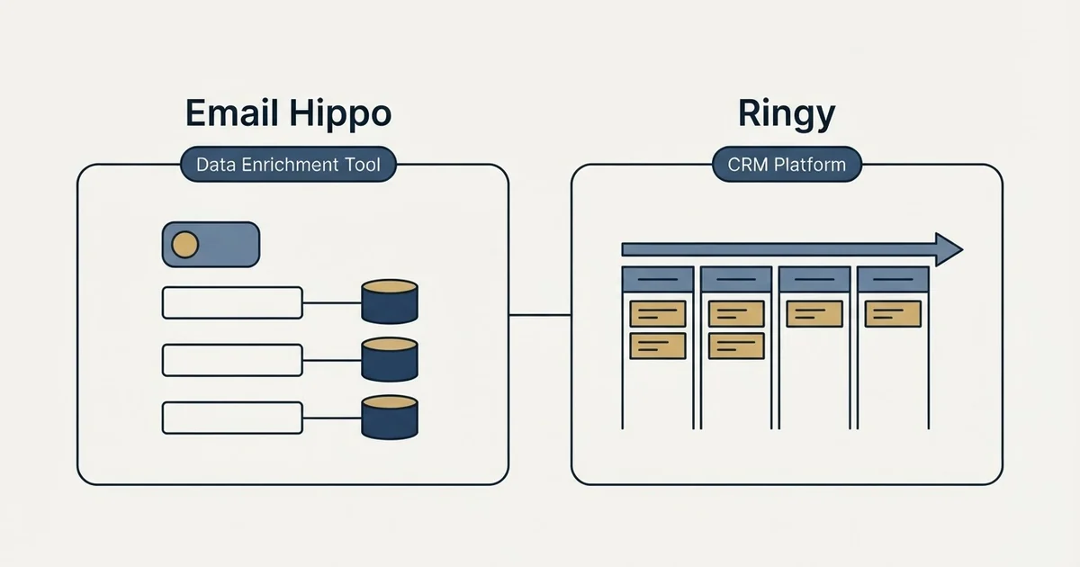 Side-by-side panels: Email Hippo vs Ringy (Data Enrichment Tool, CRM Platform)