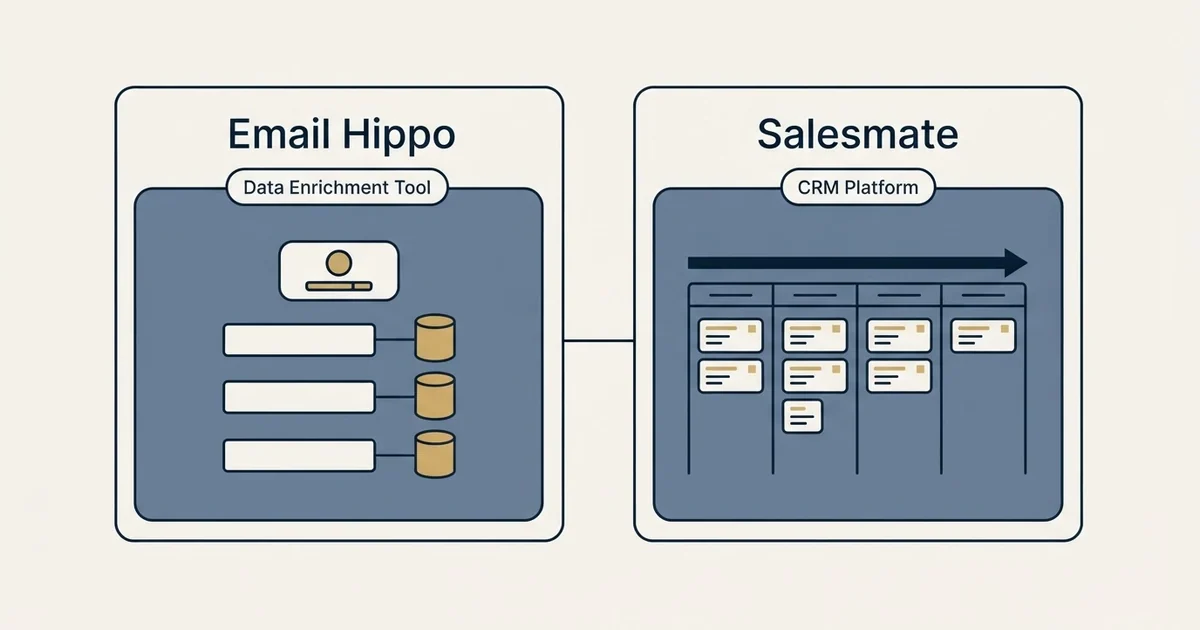 Side-by-side panels: Email Hippo vs Salesmate (Data Enrichment Tool, CRM Platform)