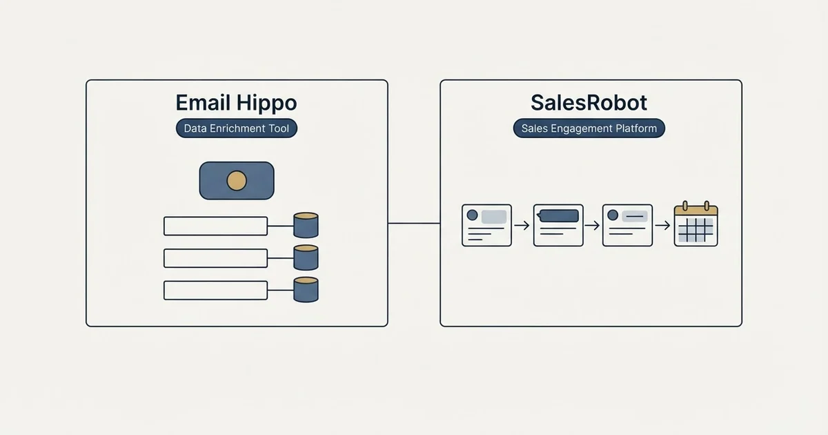Side-by-side panels: Email Hippo vs SalesRobot (Data Enrichment Tool, Sales Engagement Platform)