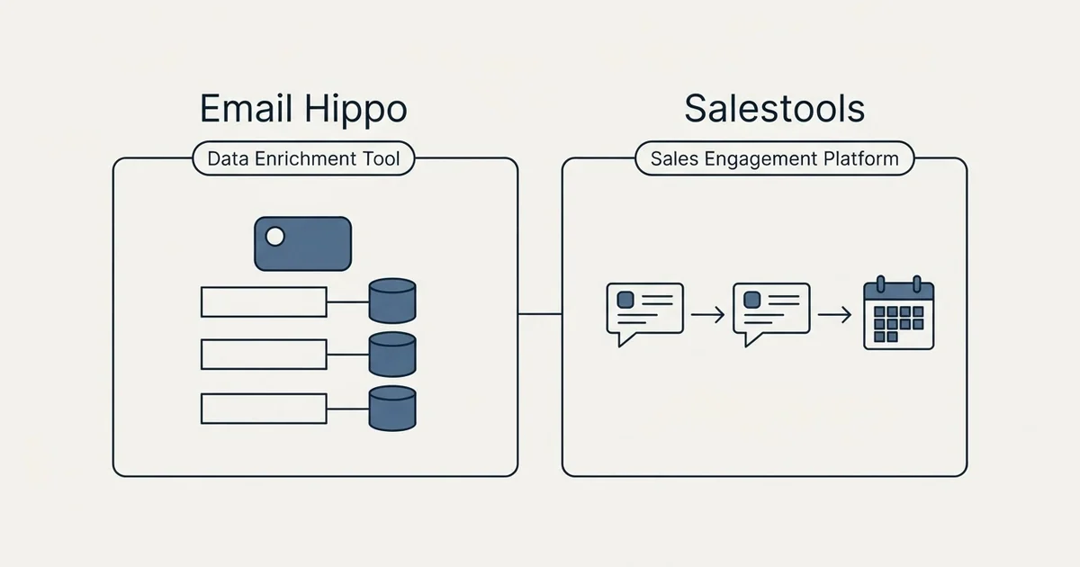 Side-by-side panels: Email Hippo vs Salestools (Data Enrichment Tool, Sales Engagement Platform)