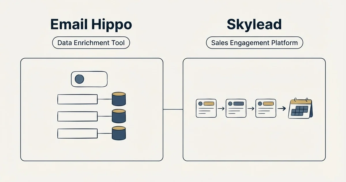 Side-by-side panels: Email Hippo vs Skylead (Data Enrichment Tool, Sales Engagement Platform)
