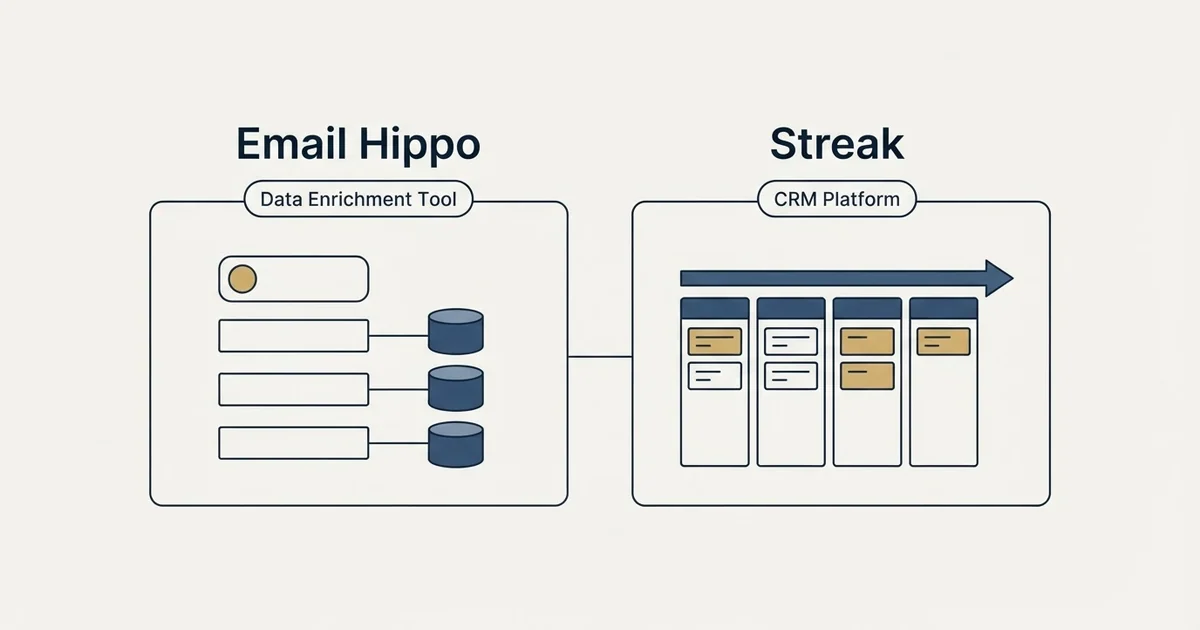 Side-by-side panels: Email Hippo vs Streak (Data Enrichment Tool, CRM Platform)