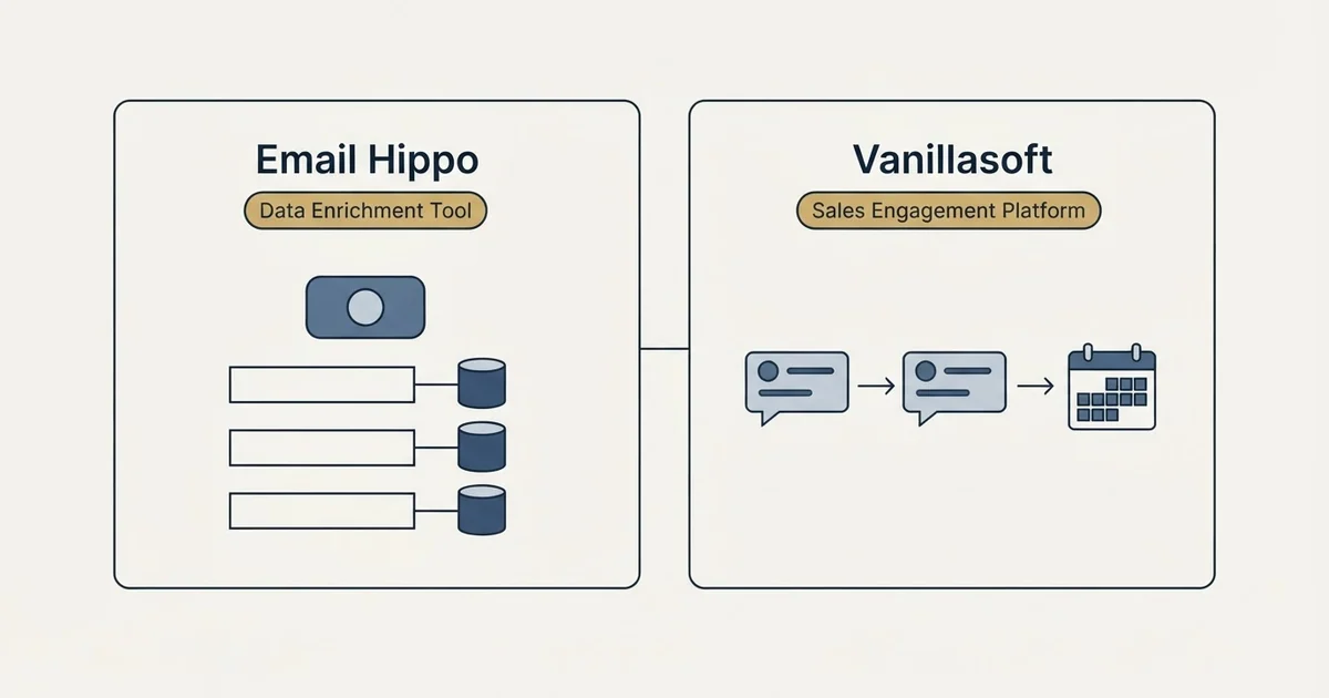 Side-by-side panels: Email Hippo vs Vanillasoft (Data Enrichment Tool, Sales Engagement Platform)