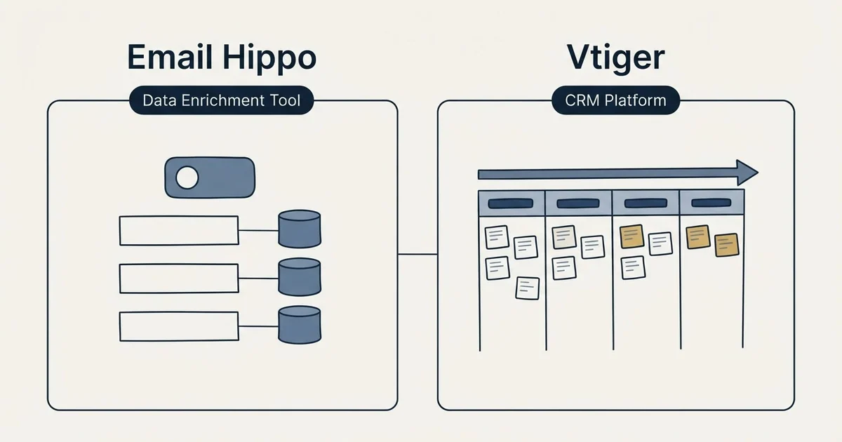 Side-by-side panels: Email Hippo vs Vtiger (Data Enrichment Tool, CRM Platform)