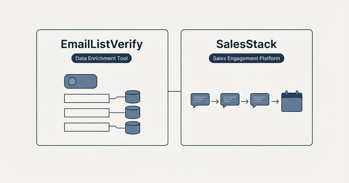 Side-by-side panels: EmailListVerify vs SalesStack (Data Enrichment Tool, Sales Engagement Platform)