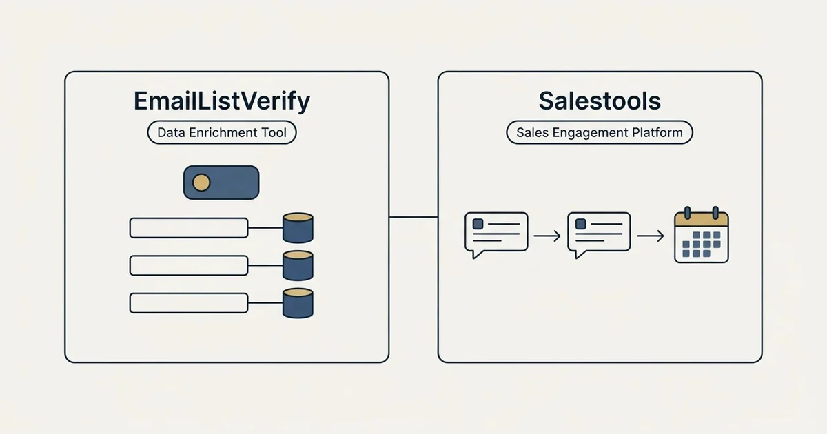 Side-by-side panels: EmailListVerify vs Salestools (Data Enrichment Tool, Sales Engagement Platform)