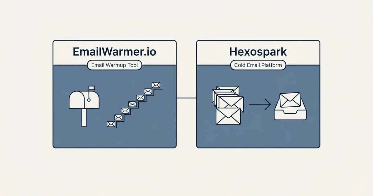 Side-by-side panels: EmailWarmer.io vs Hexospark (Email Warmup Tool, Cold Email Platform)