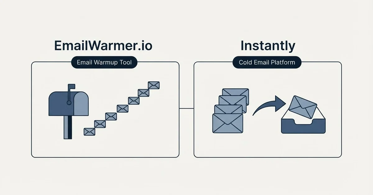 Side-by-side panels: EmailWarmer.io vs Instantly (Email Warmup Tool, Cold Email Platform)