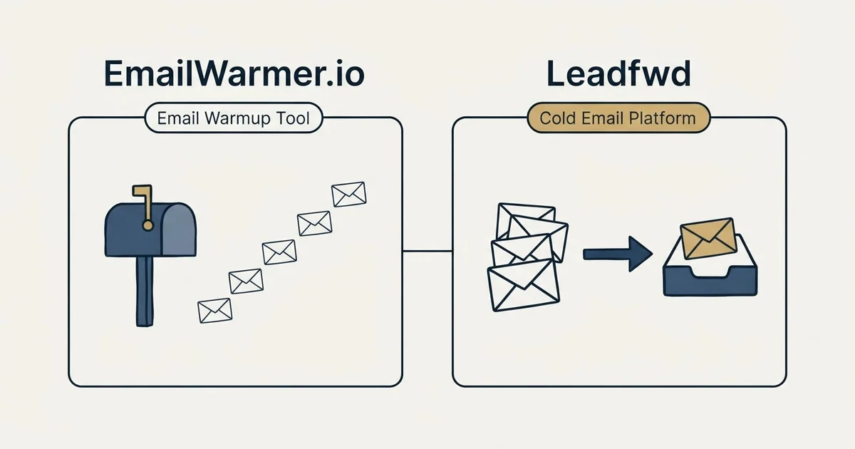 Side-by-side panels: EmailWarmer.io vs Leadfwd (Email Warmup Tool, Cold Email Platform)