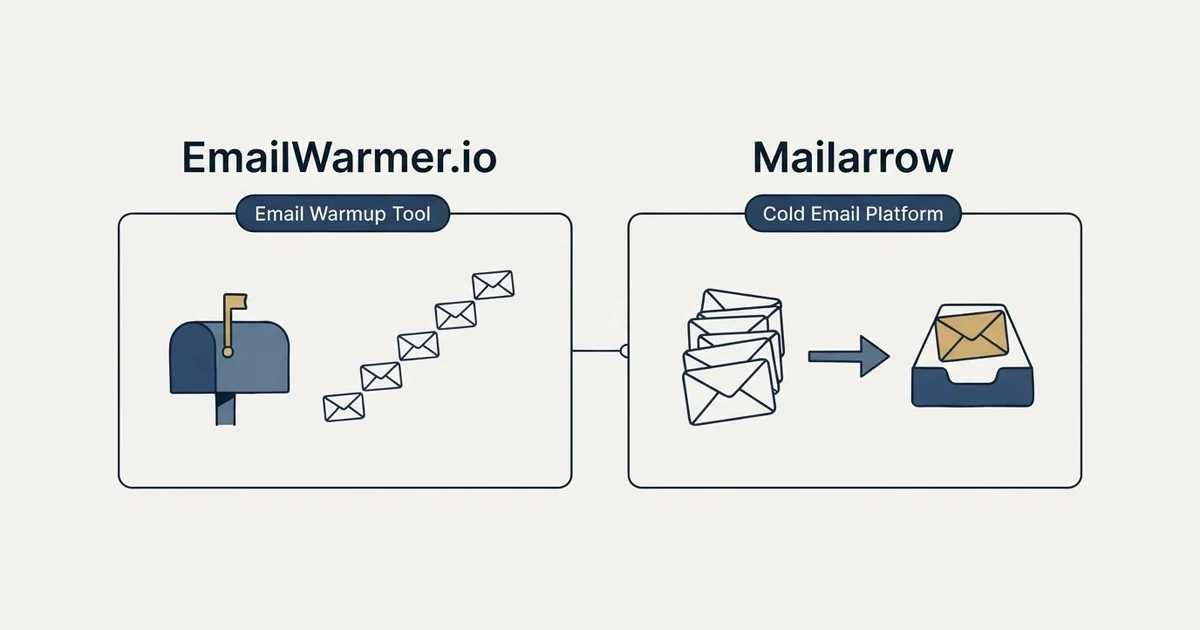 Side-by-side panels: EmailWarmer.io vs Mailarrow (Email Warmup Tool, Cold Email Platform)