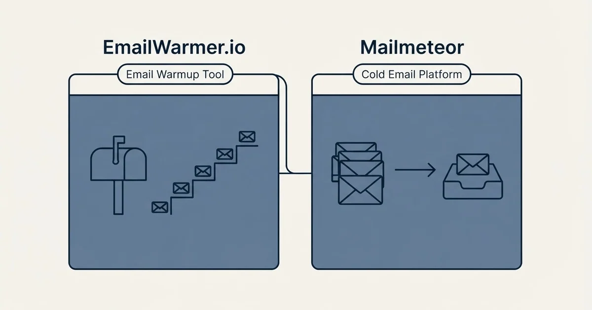 Side-by-side panels: EmailWarmer.io vs Mailmeteor (Email Warmup Tool, Cold Email Platform)