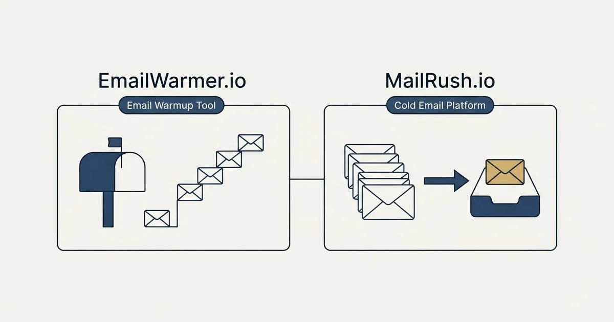 Side-by-side panels: EmailWarmer.io vs MailRush.io (Email Warmup Tool, Cold Email Platform)