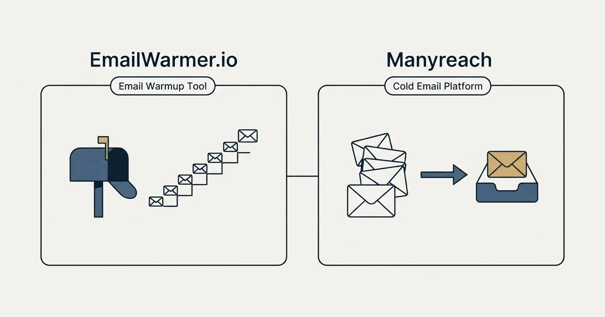 Side-by-side panels: EmailWarmer.io vs Manyreach (Email Warmup Tool, Cold Email Platform)