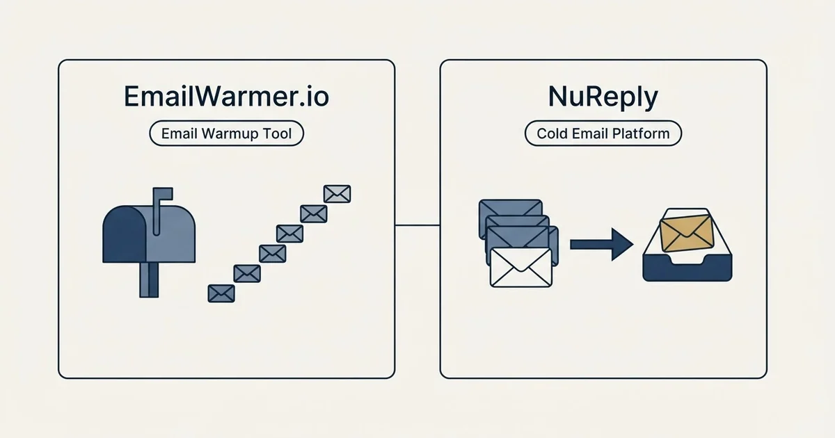 Side-by-side panels: EmailWarmer.io vs NuReply (Email Warmup Tool, Cold Email Platform)