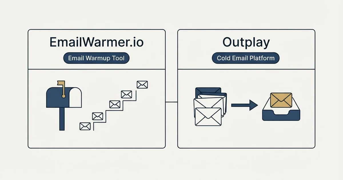 Side-by-side panels: EmailWarmer.io vs Outplay (Email Warmup Tool, Cold Email Platform)