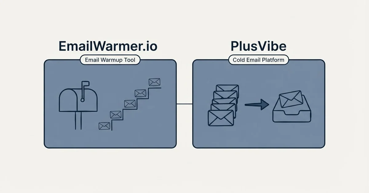 Side-by-side panels: EmailWarmer.io vs PlusVibe (Email Warmup Tool, Cold Email Platform)
