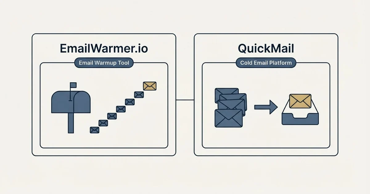 Side-by-side panels: EmailWarmer.io vs QuickMail (Email Warmup Tool, Cold Email Platform)